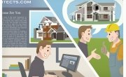 Professional Real Estate Photographer: Melbourne Builders Use Photos To Attract The Right Clients